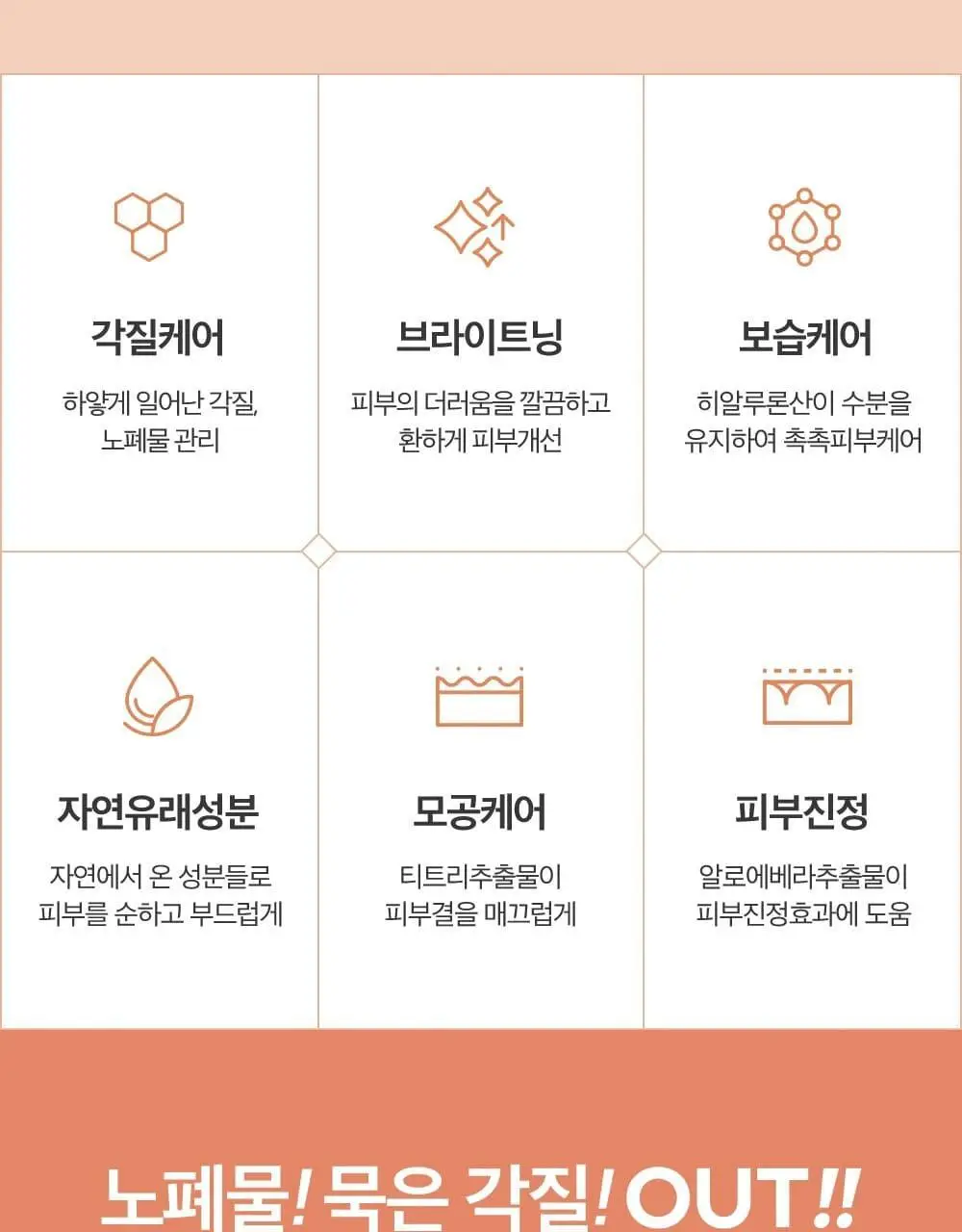 [단독기획] 록키스 티트리 필링젤 (본품120ml+60ml추가 증정) 상세페이지 4